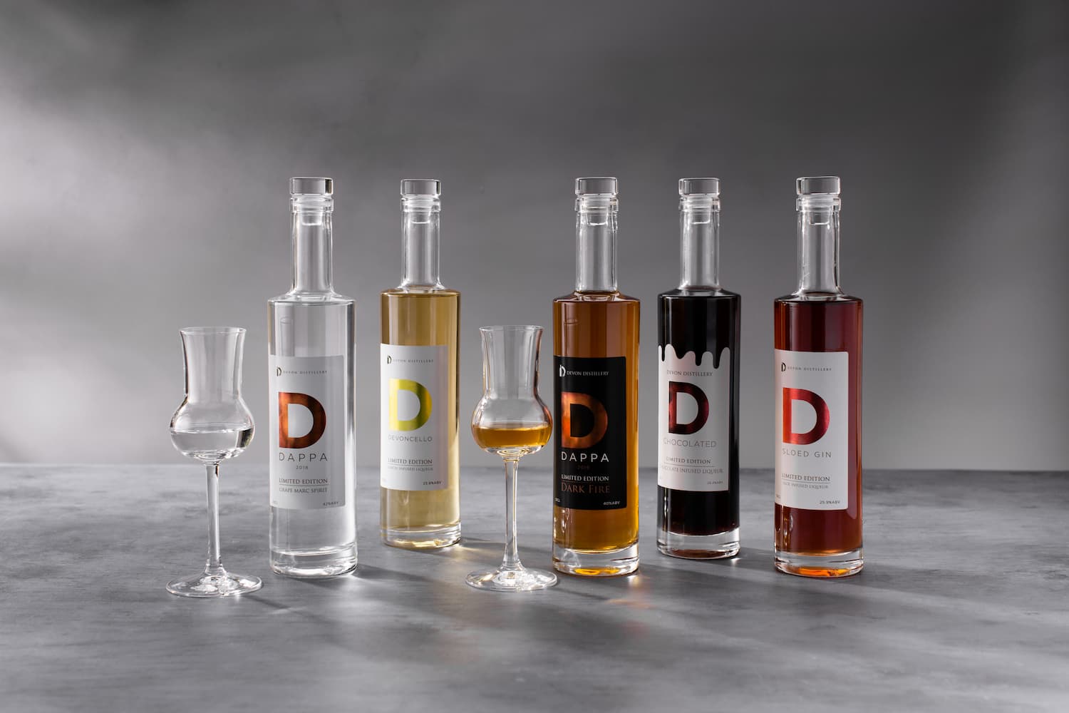 Devon Distillery Limited